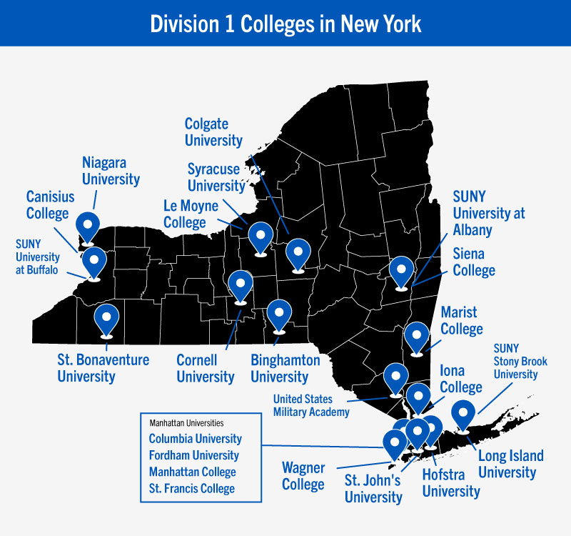 d1 colleges in new york